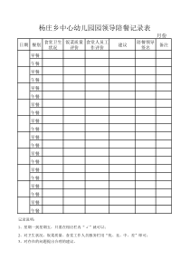 园领导陪餐记录表