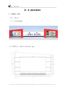 上海建工集团视觉系统(施工现场文明标准化)