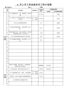 月度工作总结计划表