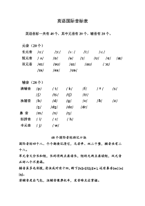 全面纯英式音标表