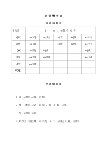 汉语辅音表