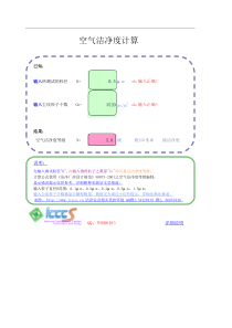 洁净度换算公式