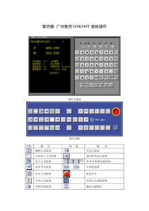 广州数控GSK980T面板操作