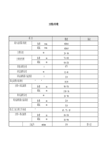 600T履带吊参数