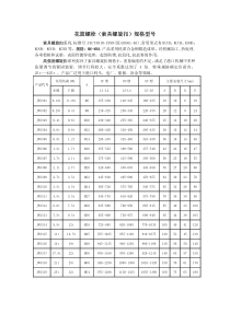 CB／T3818-1999标准