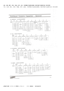 三星、太诱、国巨、村田、TDK、风华、AVX、宇阳等贴片电容命名规则,国内外贴片电容料号表(料号对照