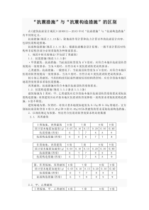 “抗震措施”与“抗震构造措施”的区别