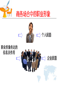 职业人商务礼仪与企业形象