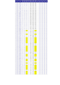 H型钢10标准比重表