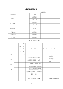 案件进度管理表--执行