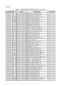 造价工程师注册有效期失效人员名单xls