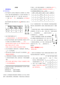 初中物理热学实验探究专题