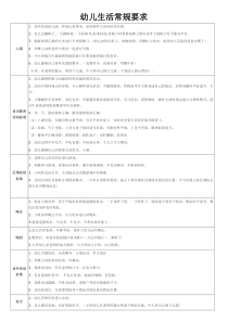 幼儿生活常规要求