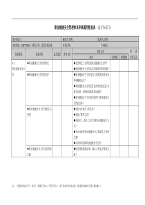 (OHSAS1800、GB28001)职业健康安全管理体系审核检查表(通用版)