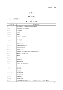 食品分类系统 GB2760