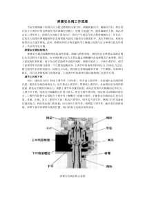 弹簧式安全阀工作原理