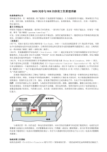 (NOR & NAND)Flash 工作原理详解