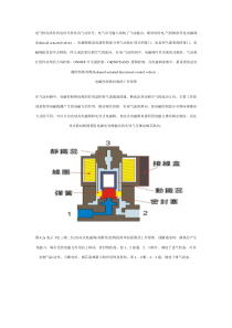 气动电磁阀工作原理