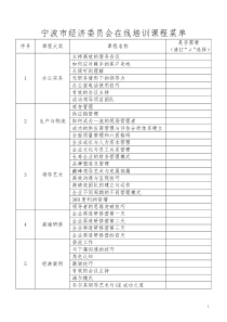 企业文化与员工关系管理cxy