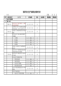 尾矿库安全标准化评分表(电子表格版本)