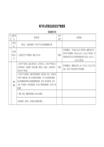 地下矿山安全检查表