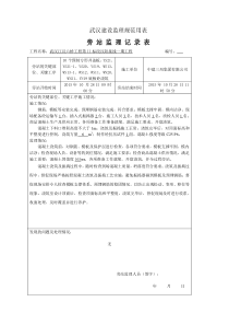 检查井、预制井盖板旁站记录