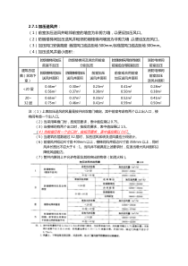 加压送风井尺寸