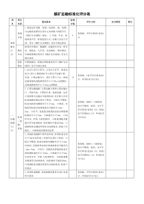 煤矿运输标准化评分表