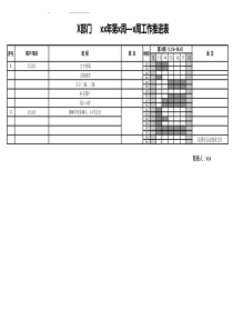 个人工作进度表模板