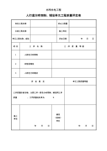 人行道方砖预制、铺设单元工程质量评定表