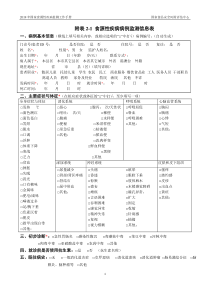 食源性疾病病例监测信息表