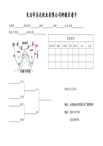 圣达牧业有限公司种猪系谱卡