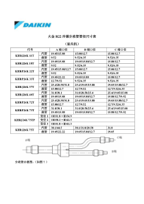 大金R22冷媒多联机分歧管尺寸表