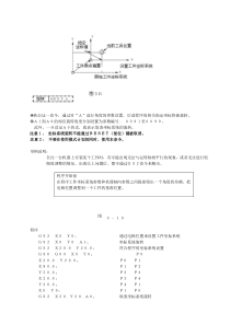 牧野火花机编程手册2