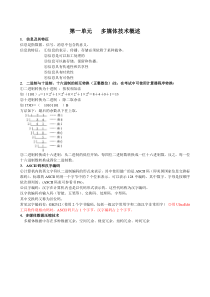 多媒体技术应用基础知识点