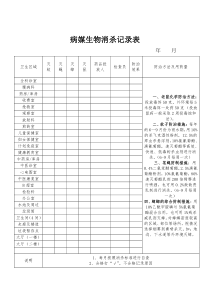 病媒生物消杀记录表