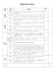 多媒体课件的评价标准 (1)