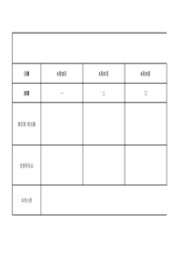 新媒体运营、微信群、社群营销活动排期时间节点