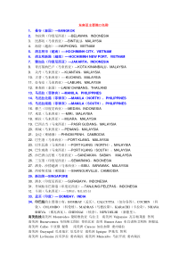 东南亚主要港口名称以及世界各航线主要港口