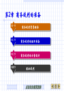 第二章商务谈判的准备