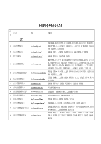 全国部分咨询公司名录(76家)