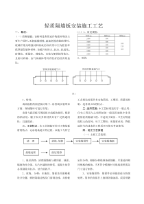 轻质隔墙板安装施工工艺