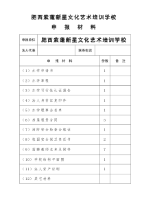 文化艺术培训学校申办材料