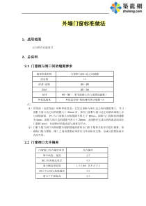 外墙门窗标准做法施工工艺(附节点图)