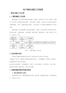 整机装配工艺规程