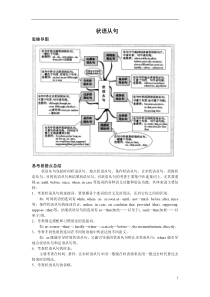 高中状语从句导学案