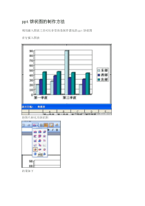 ppt饼状图的制作方法