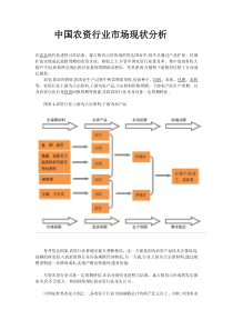 中国农资行业市场现状分析