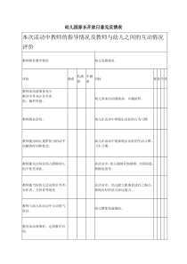 幼儿园家长开放日意见反馈表