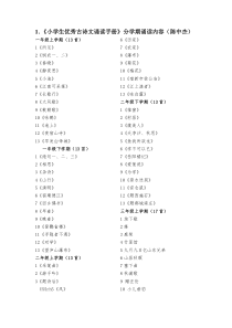 小学生必备古诗词及必读、选读书目